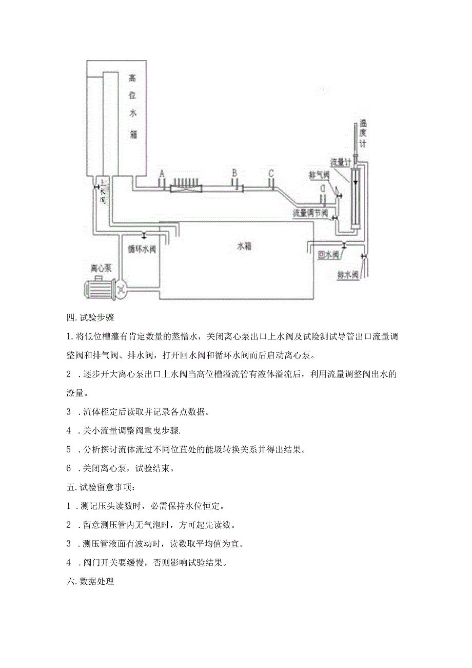 伯努利方程实验实验报告.docx_第2页