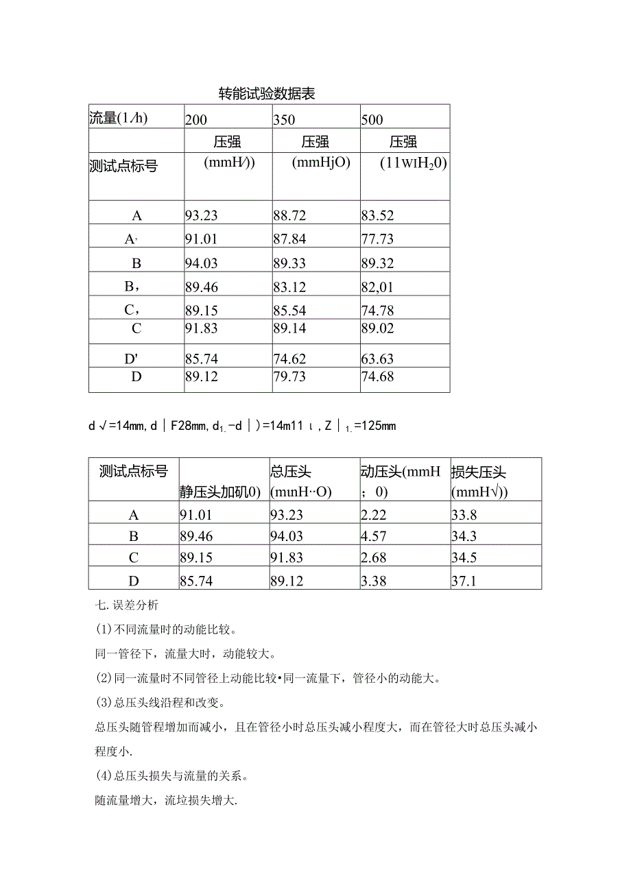 伯努利方程实验实验报告.docx_第3页