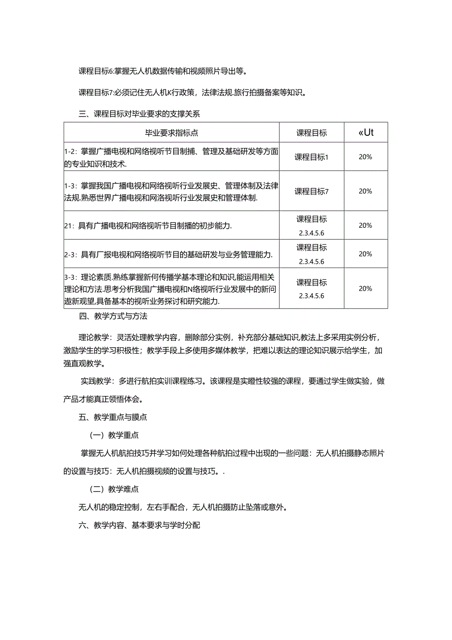 0223S06031-无人机航拍及实践-2023版人才培养方案课程教学大纲.docx_第2页