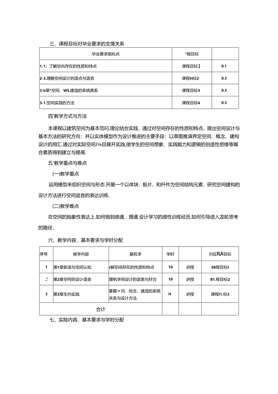 0823D1204-空间概念与形态设计-2023人才培养方案课程教学大纲.docx_第2页