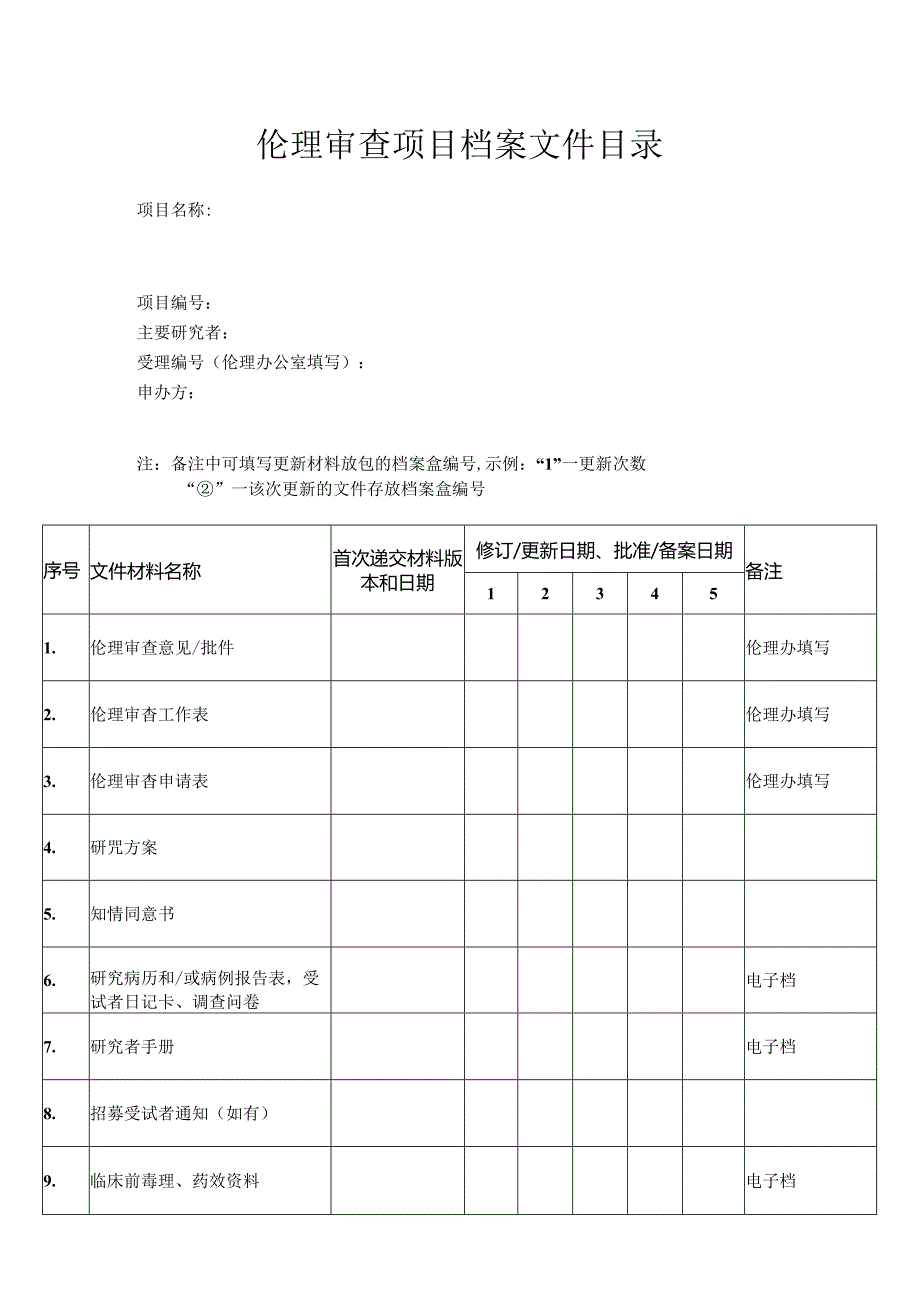 伦理审查文件夹目录.docx_第1页