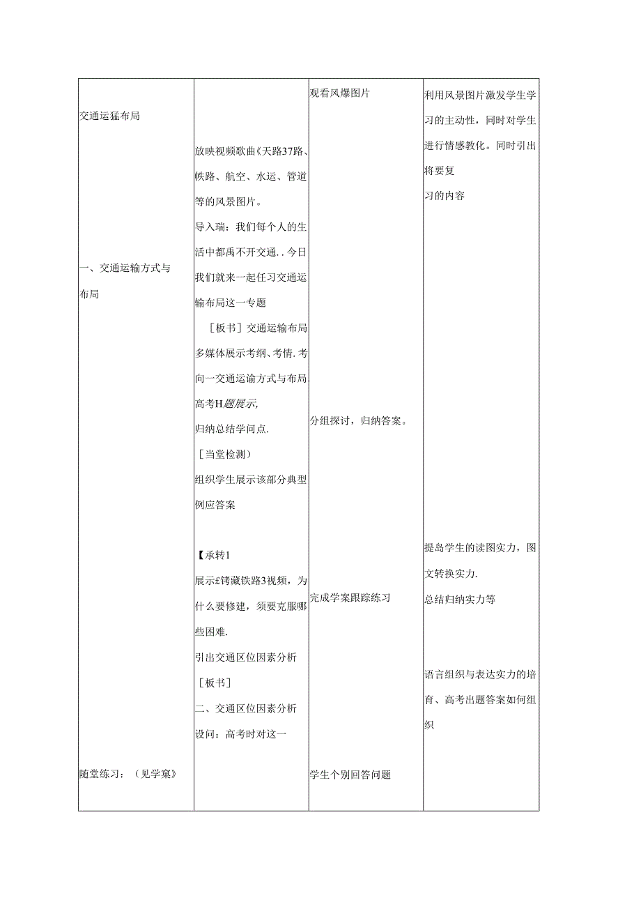 交通运输布局.docx_第2页