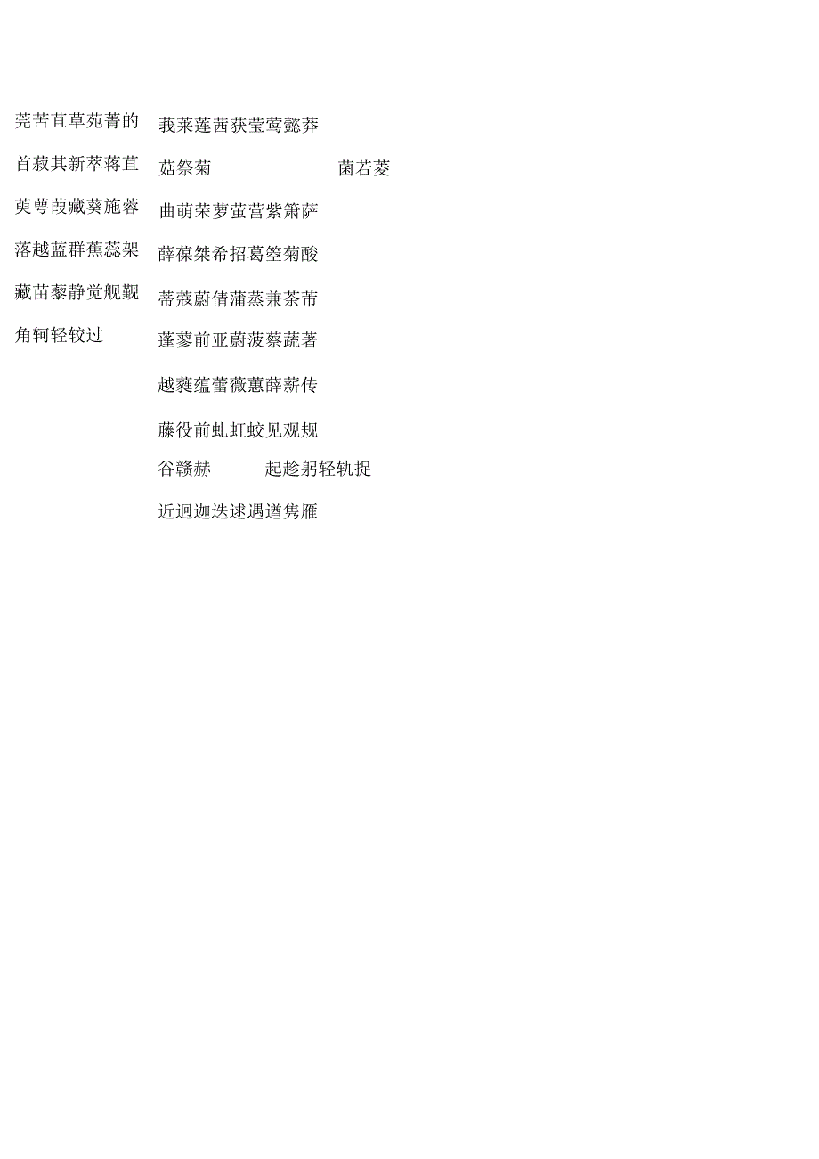 五行属木的字大全.docx_第3页