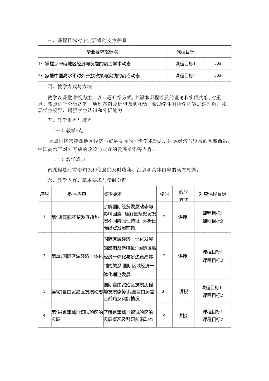 0323S02014-京津冀自由贸易试验区与高水平对外开放-2023版人才培养方案教学大纲.docx_第2页