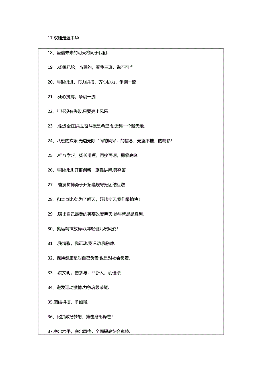 2024年中学运动会用的口号240句.docx_第2页