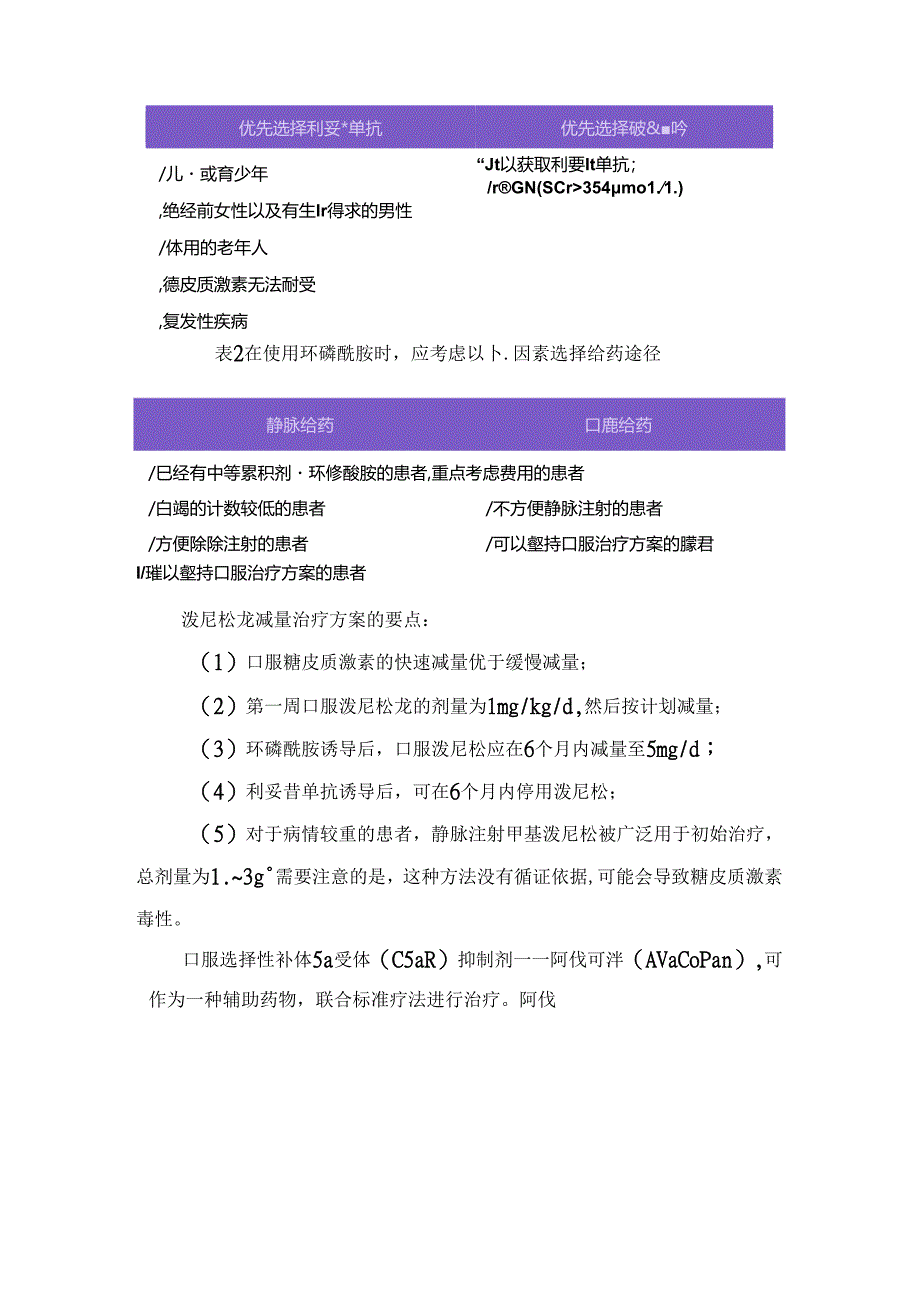 临床抗中性粒细胞胞质抗体相关性血管炎诊断、初始治疗、维持治疗及特殊情况要点.docx_第2页