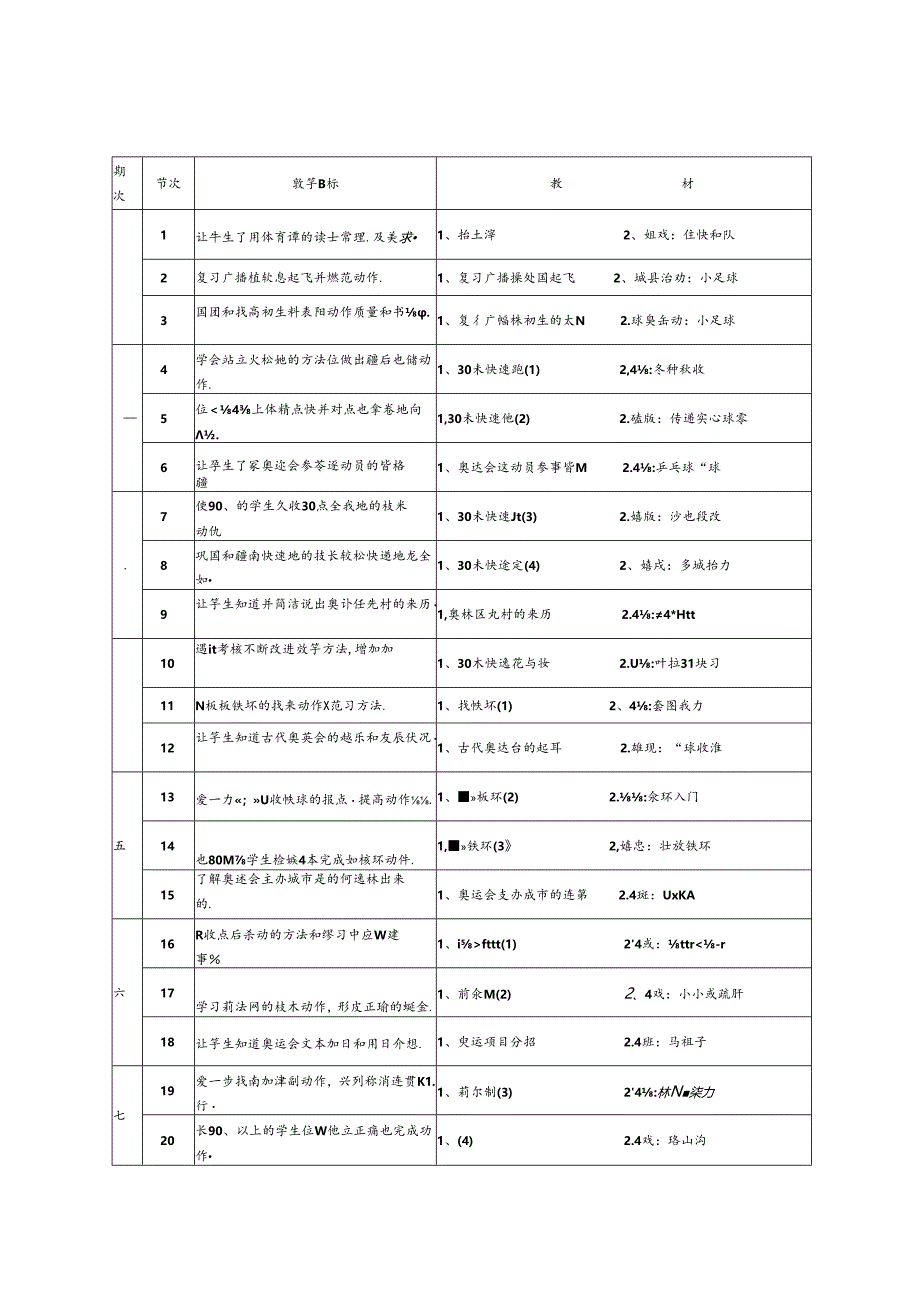 侯城小学各年级体育教学计划.docx_第3页