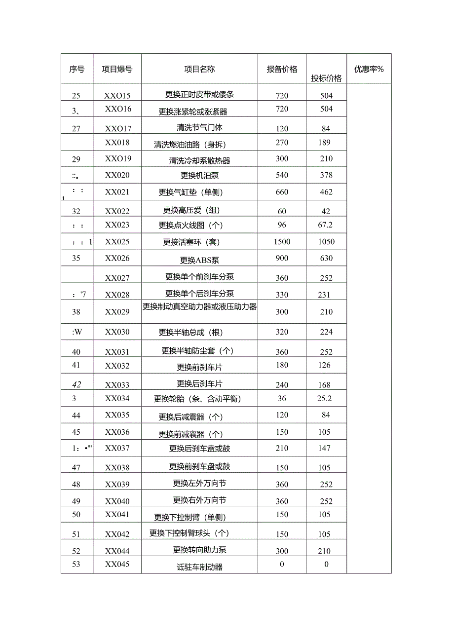 二、北京东方华正汽车销售服务有限公司.docx_第2页