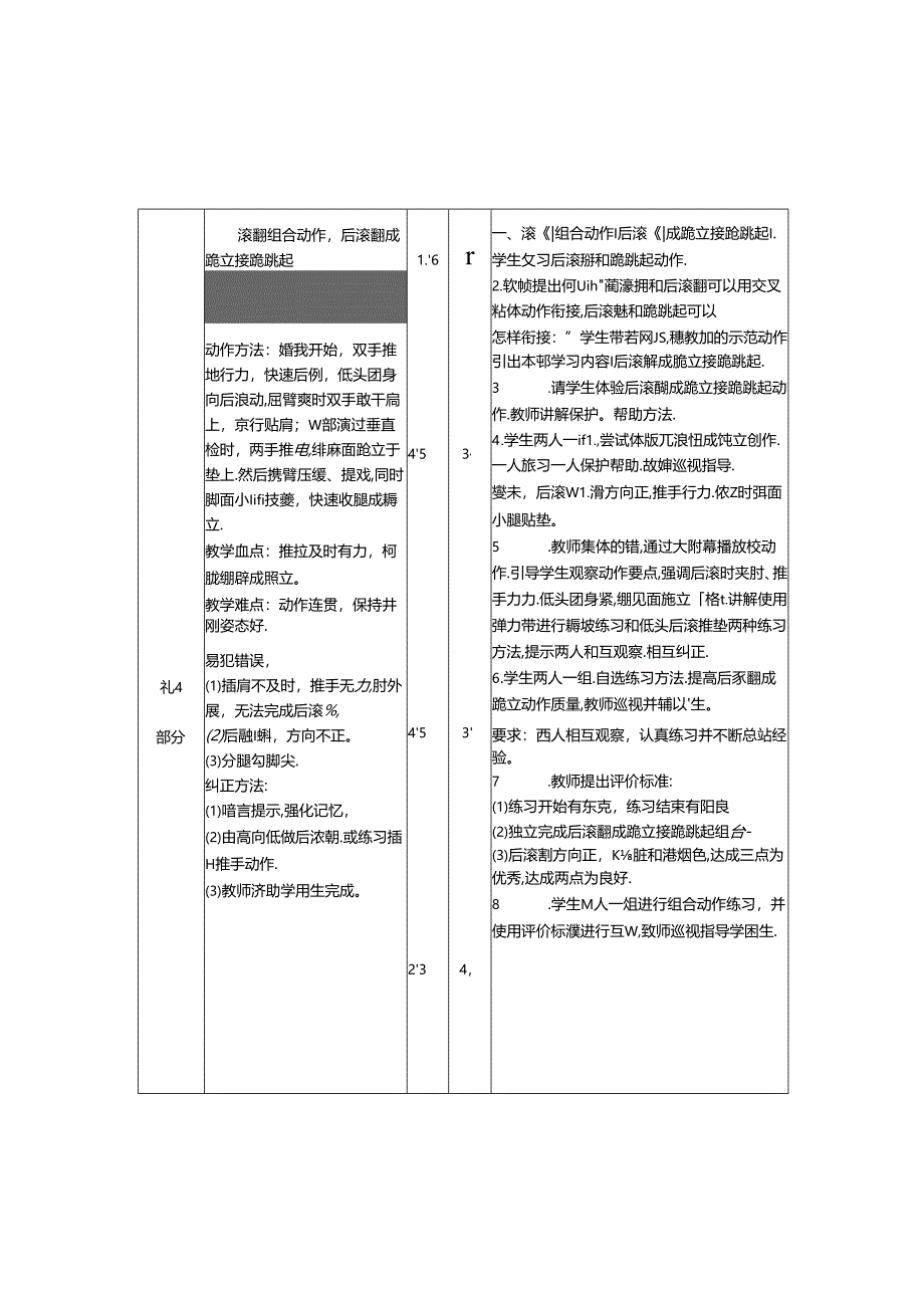 五年级体育滚翻组合动作后滚翻成跪立接跪跳起教案.docx_第2页