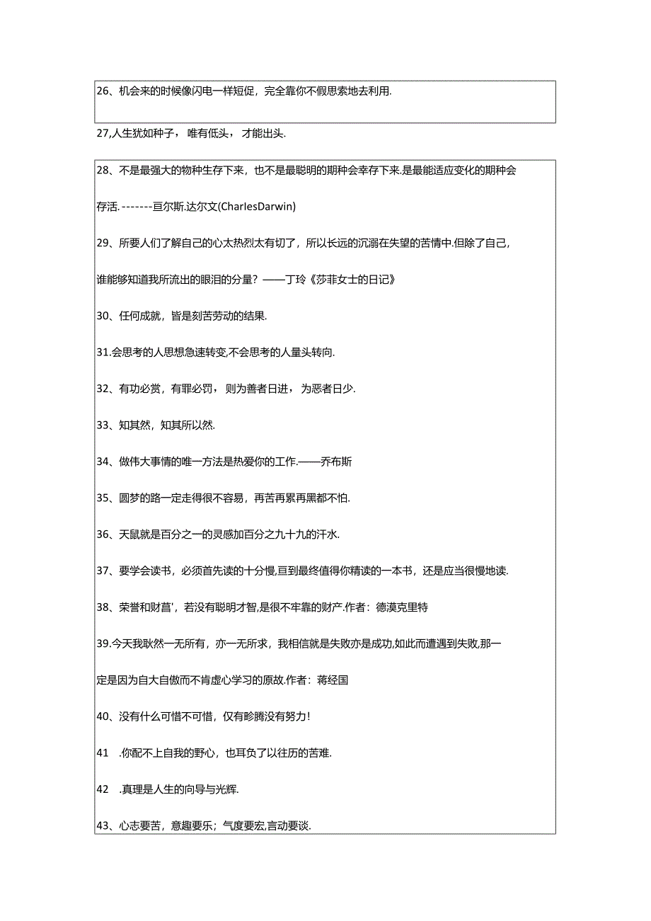 2024年年励志名言80句.docx_第3页