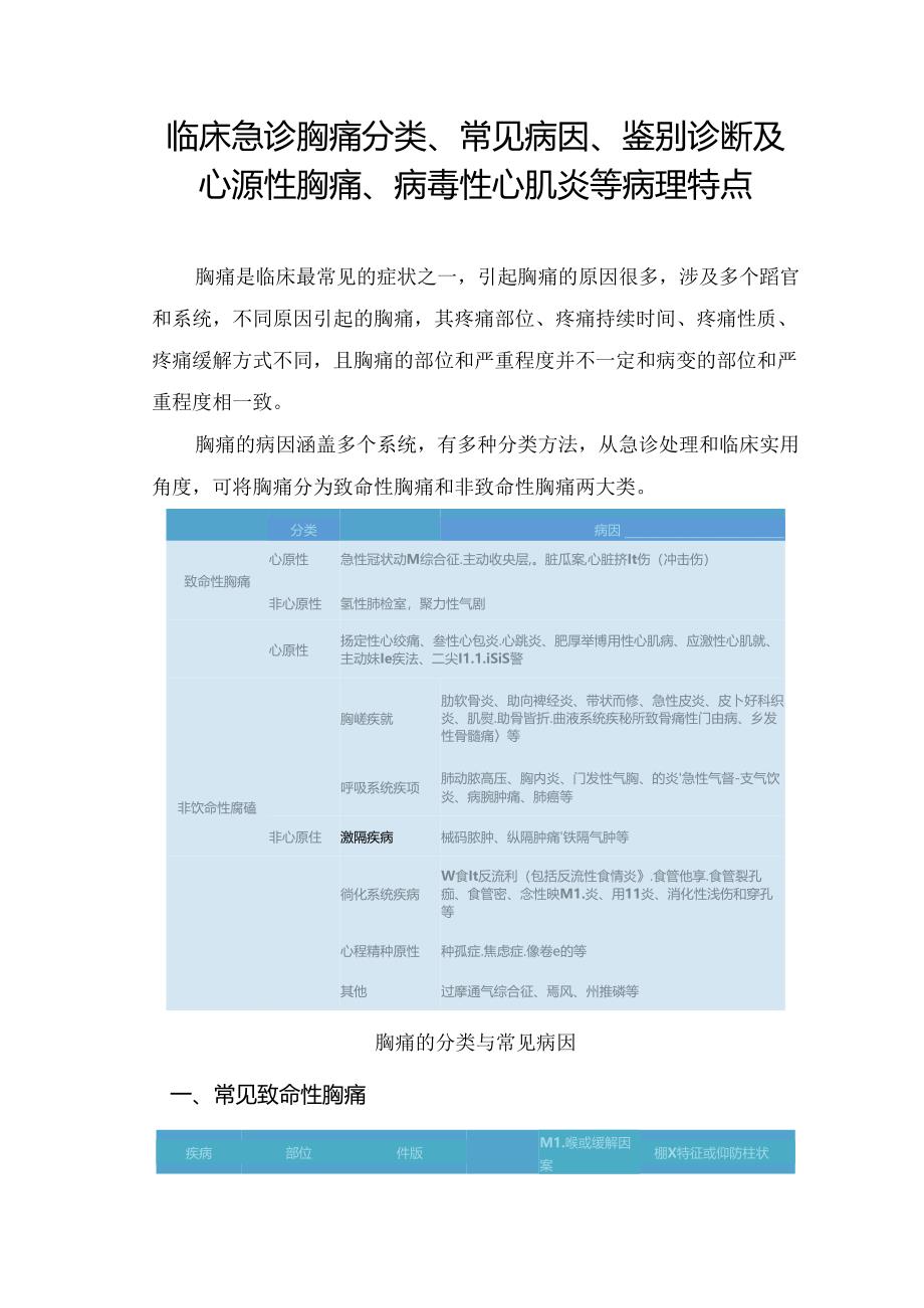 临床急诊胸痛分类、常见病因、鉴别诊断及心源性胸痛、病毒性心肌炎等病理特点.docx_第1页