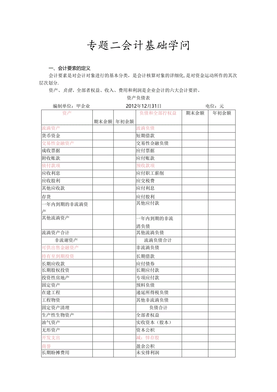 会计基础知识——会计要素的定义、资产负债表要素和利润表要素.docx_第1页