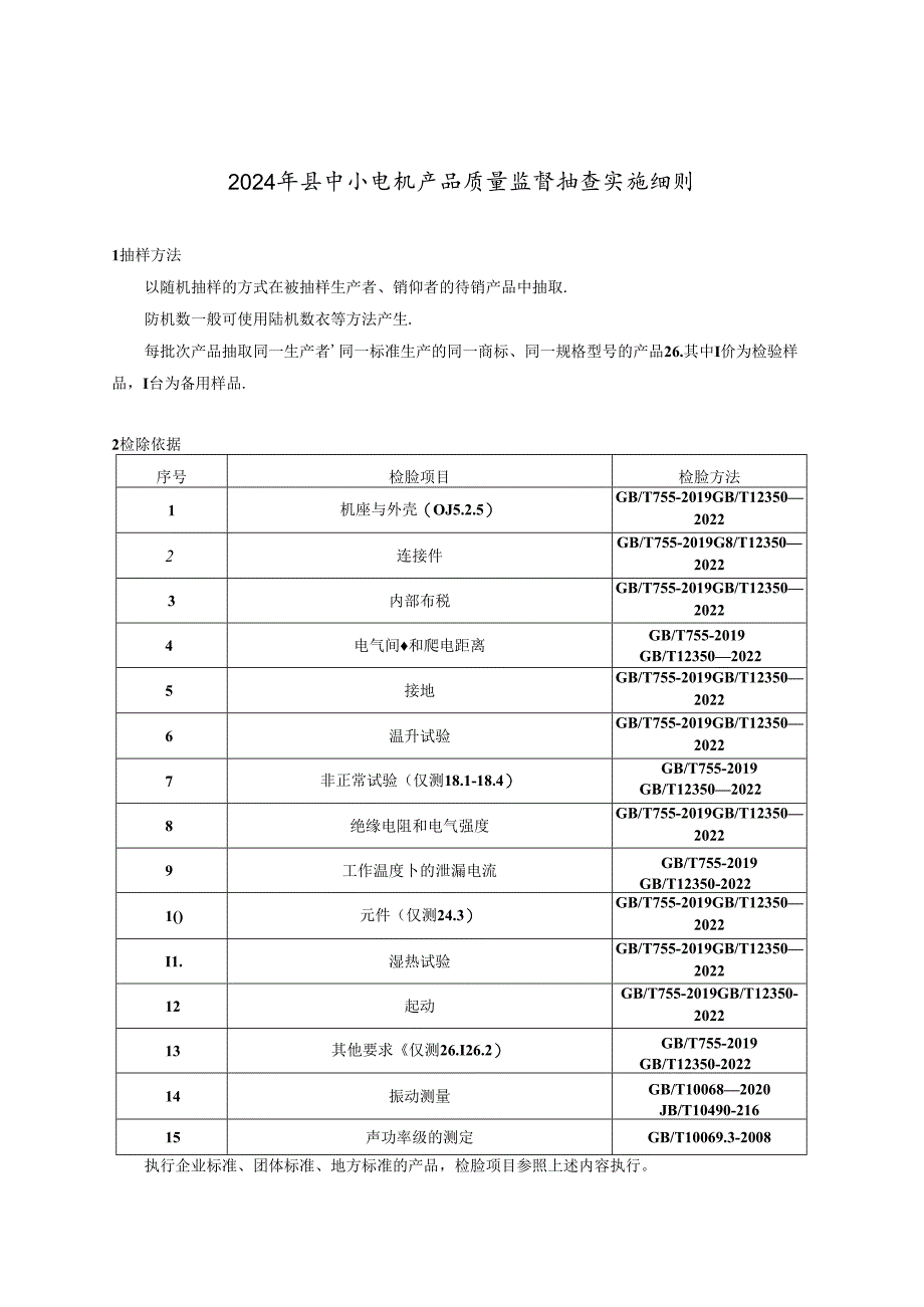 中小电机产品质量监督抽查实施细则(2024年版）.docx_第1页