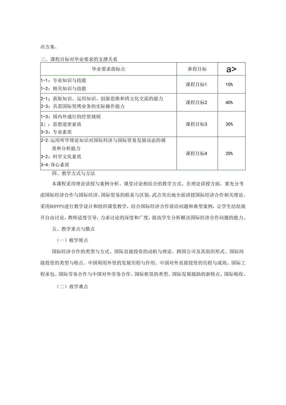 0323S02012-国际经济合作-2023版人才培养方案教学大纲.docx_第2页