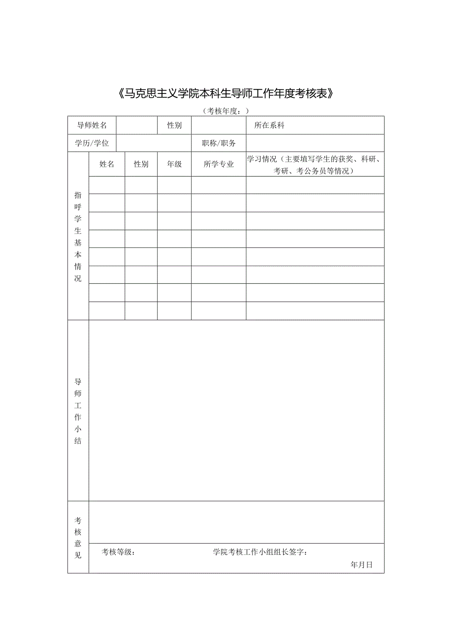 2019年《马克思主义学院本科生导师工作年度考核表》.docx_第1页