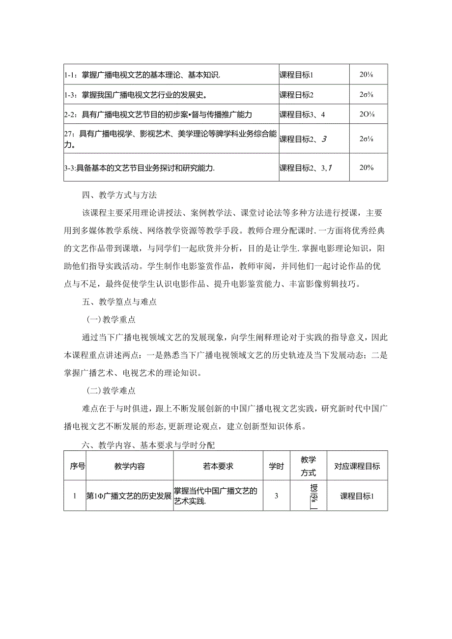 0223S06022-广播电视文艺学-2023版人才培养方案课程教学大纲.docx_第2页