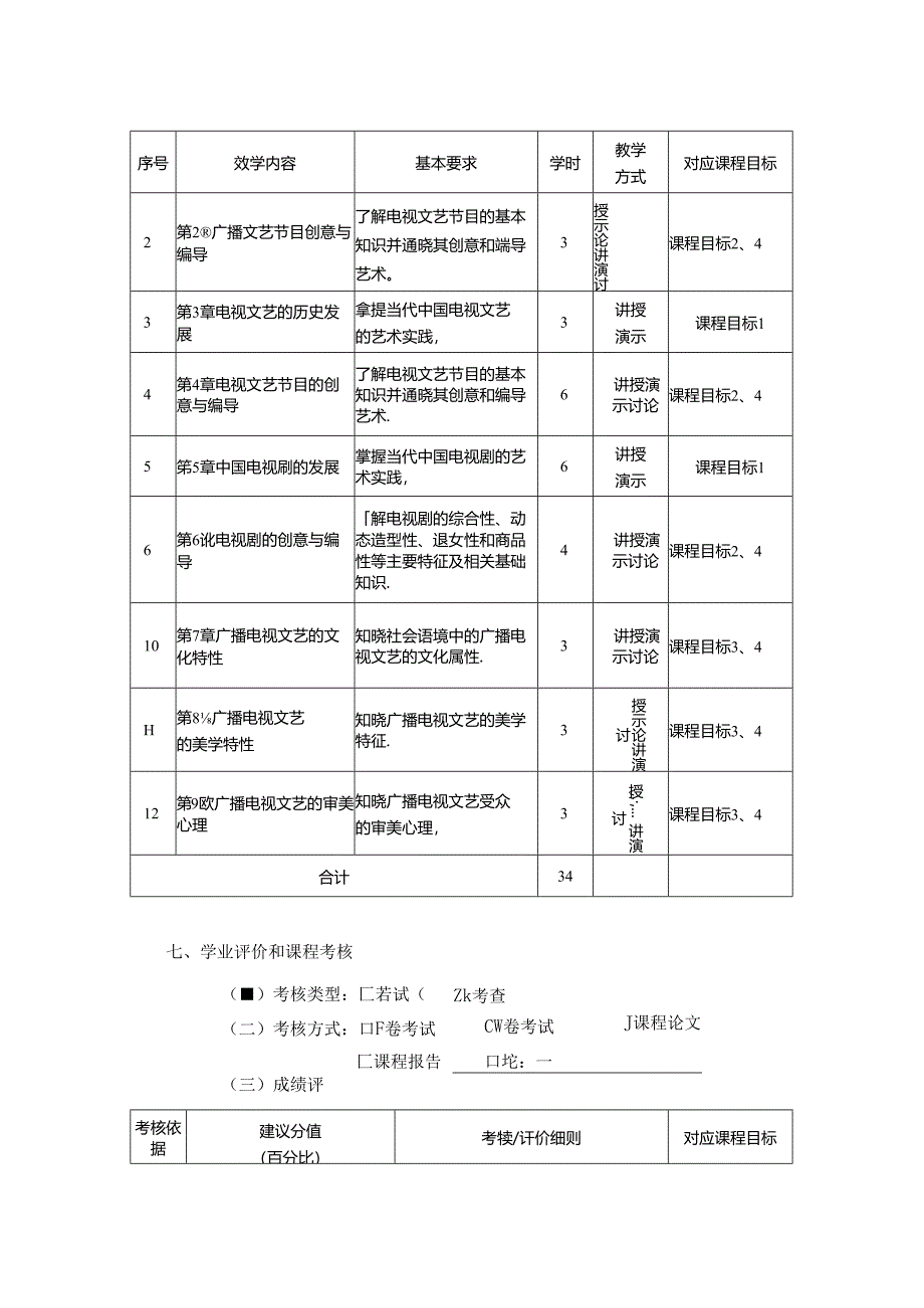 0223S06022-广播电视文艺学-2023版人才培养方案课程教学大纲.docx_第3页