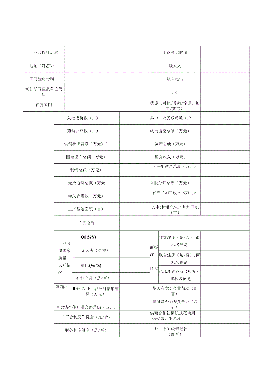 2020年农民专业合作社省级示范社评定和监测工作相关表格.docx_第2页