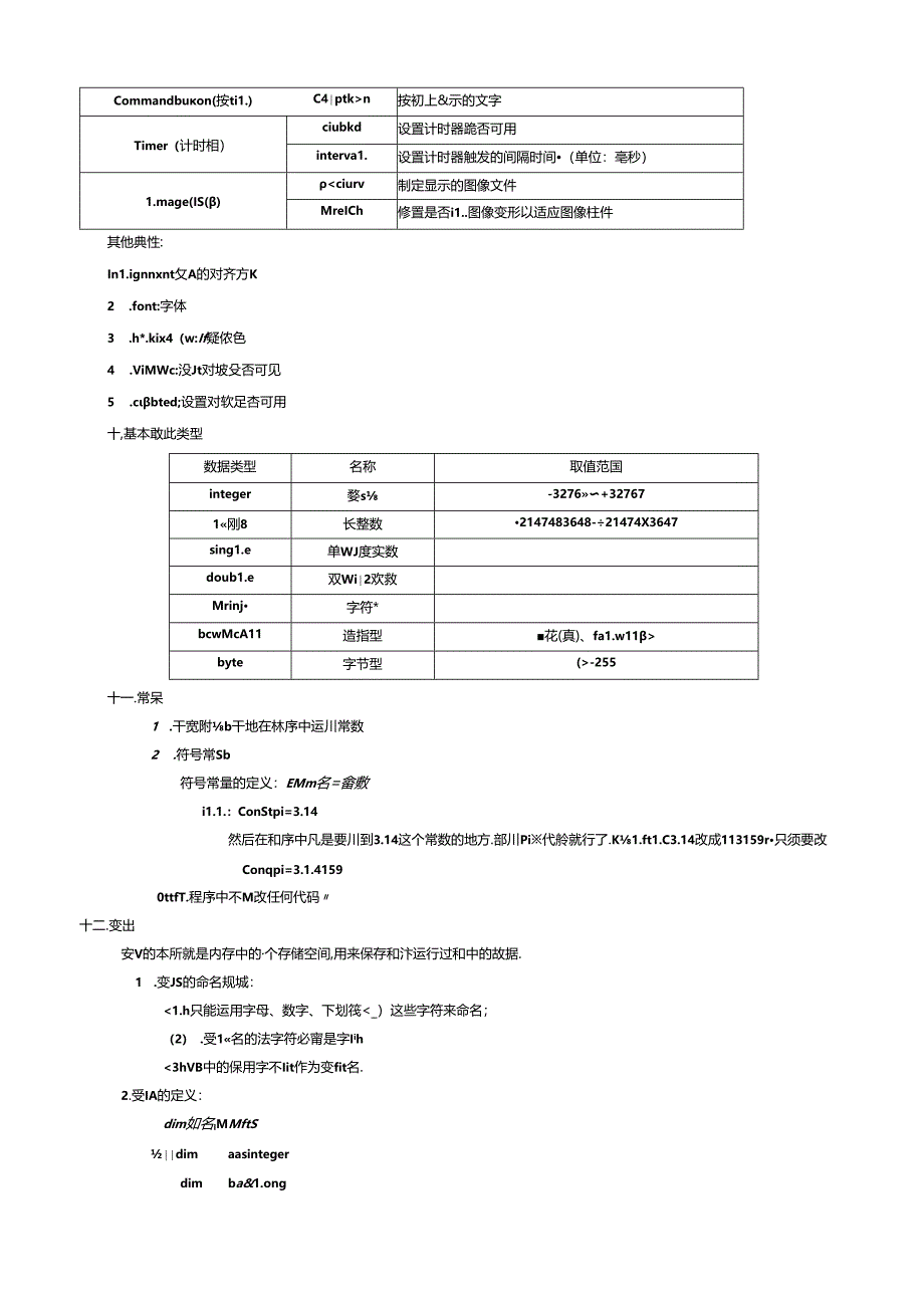 信息技术学业水平考试知识点VB.docx_第2页