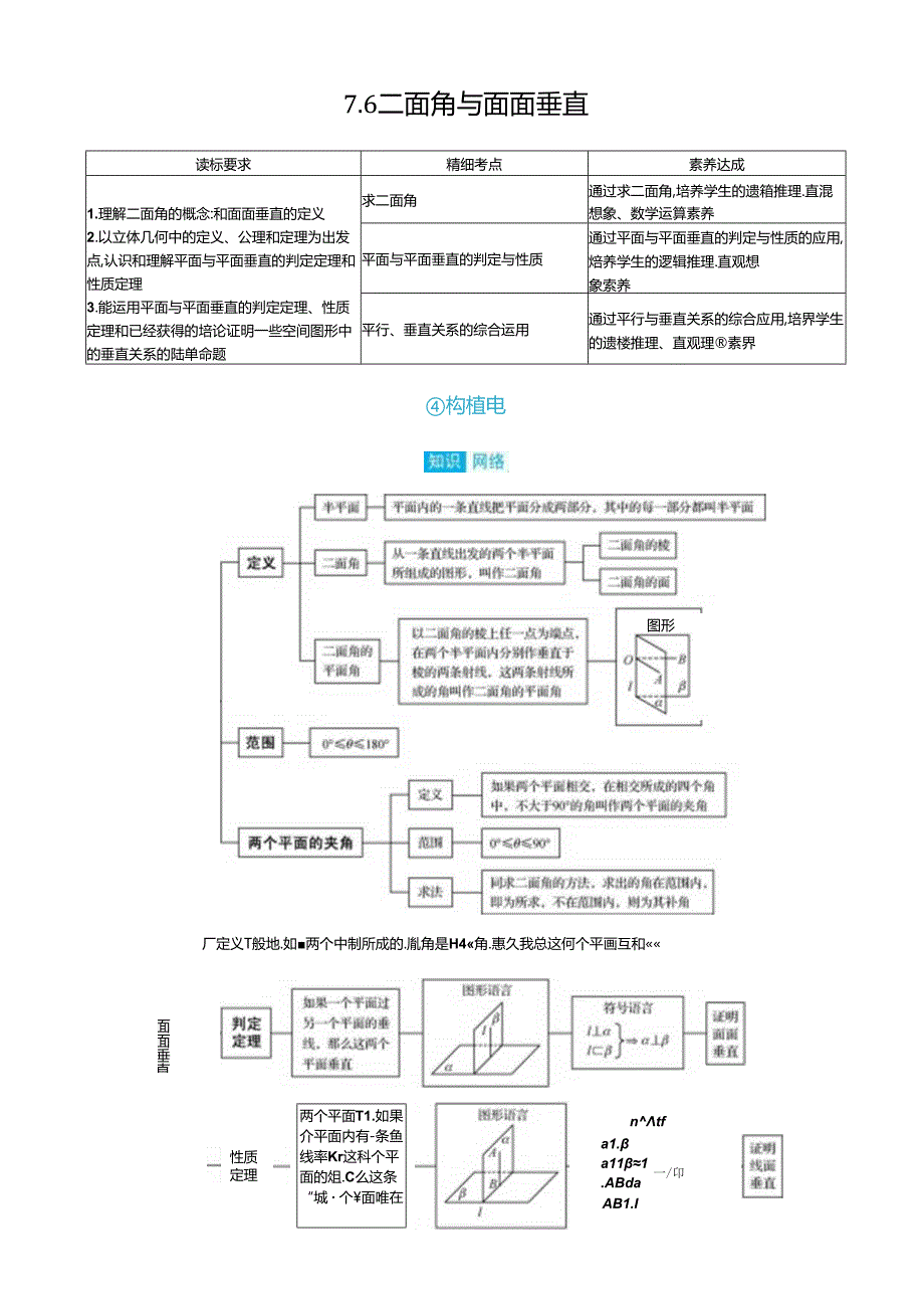 7.6二面角与面面垂直答案.docx_第1页