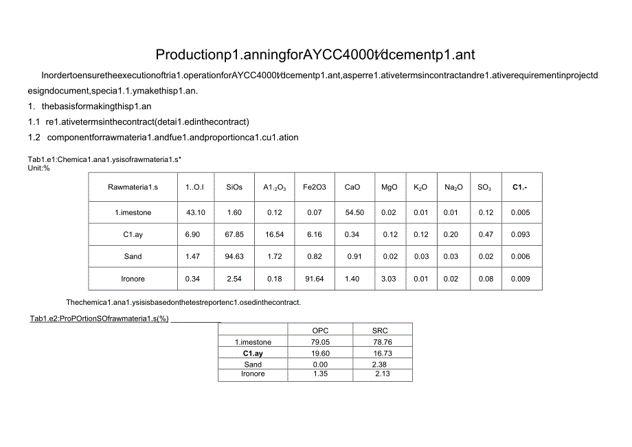 AYCC 4000td水泥厂生产计划.docx_第1页