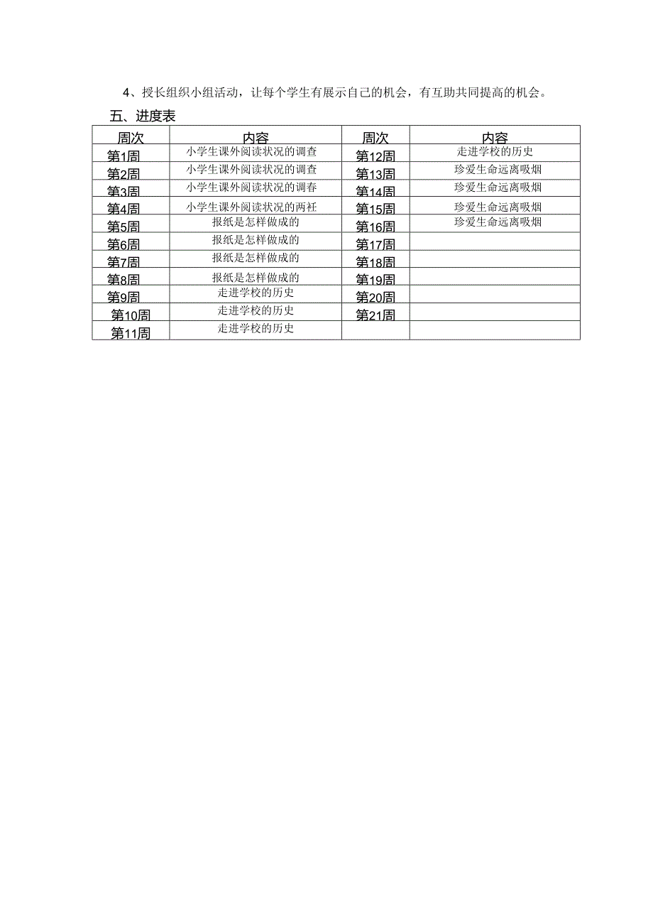 五年级下册综合实践活动教学计划.docx_第2页