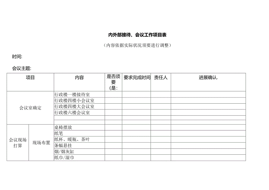 会议接待工作准备模板.docx_第1页