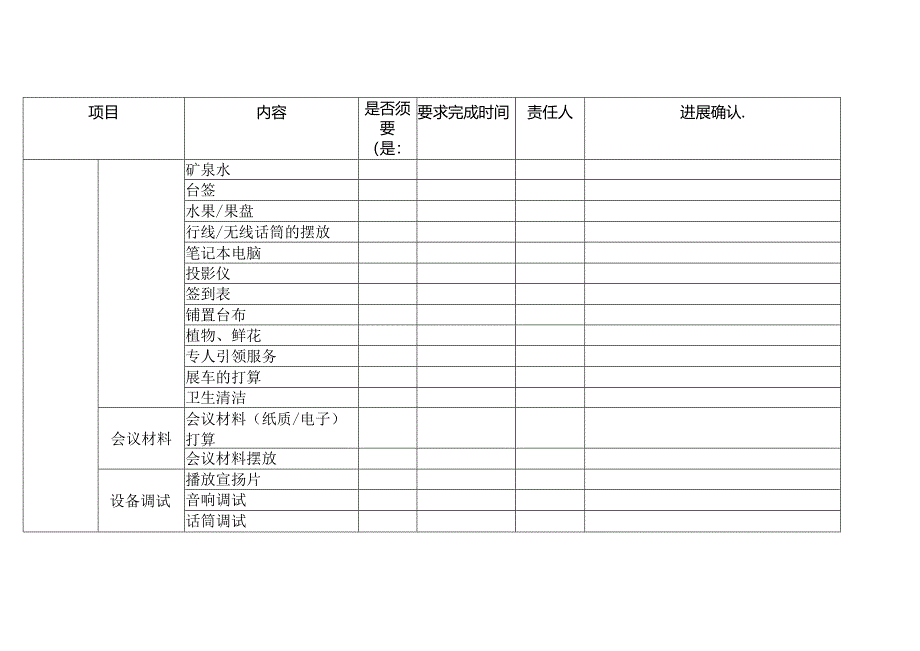 会议接待工作准备模板.docx_第2页