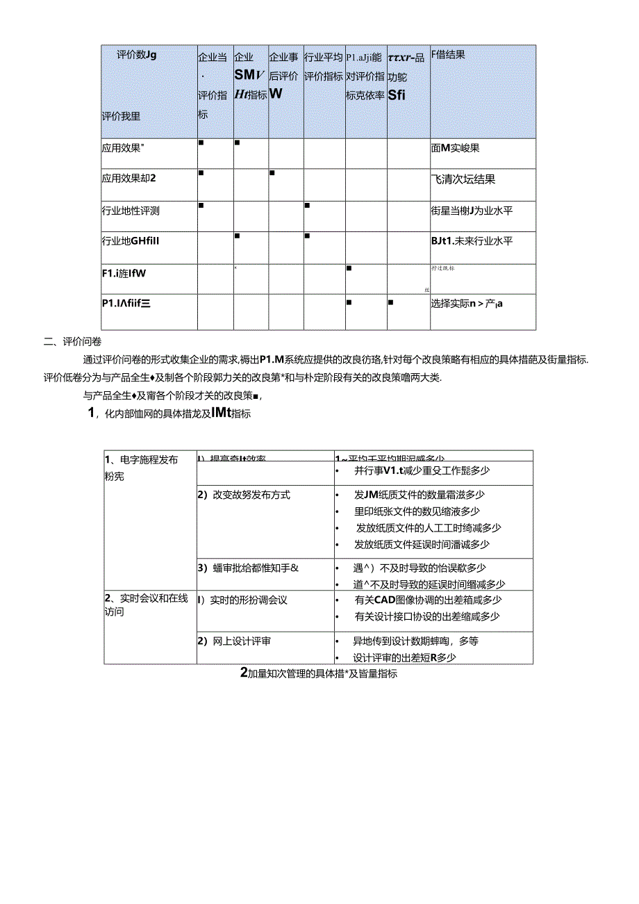 PLM效益评价.docx_第3页