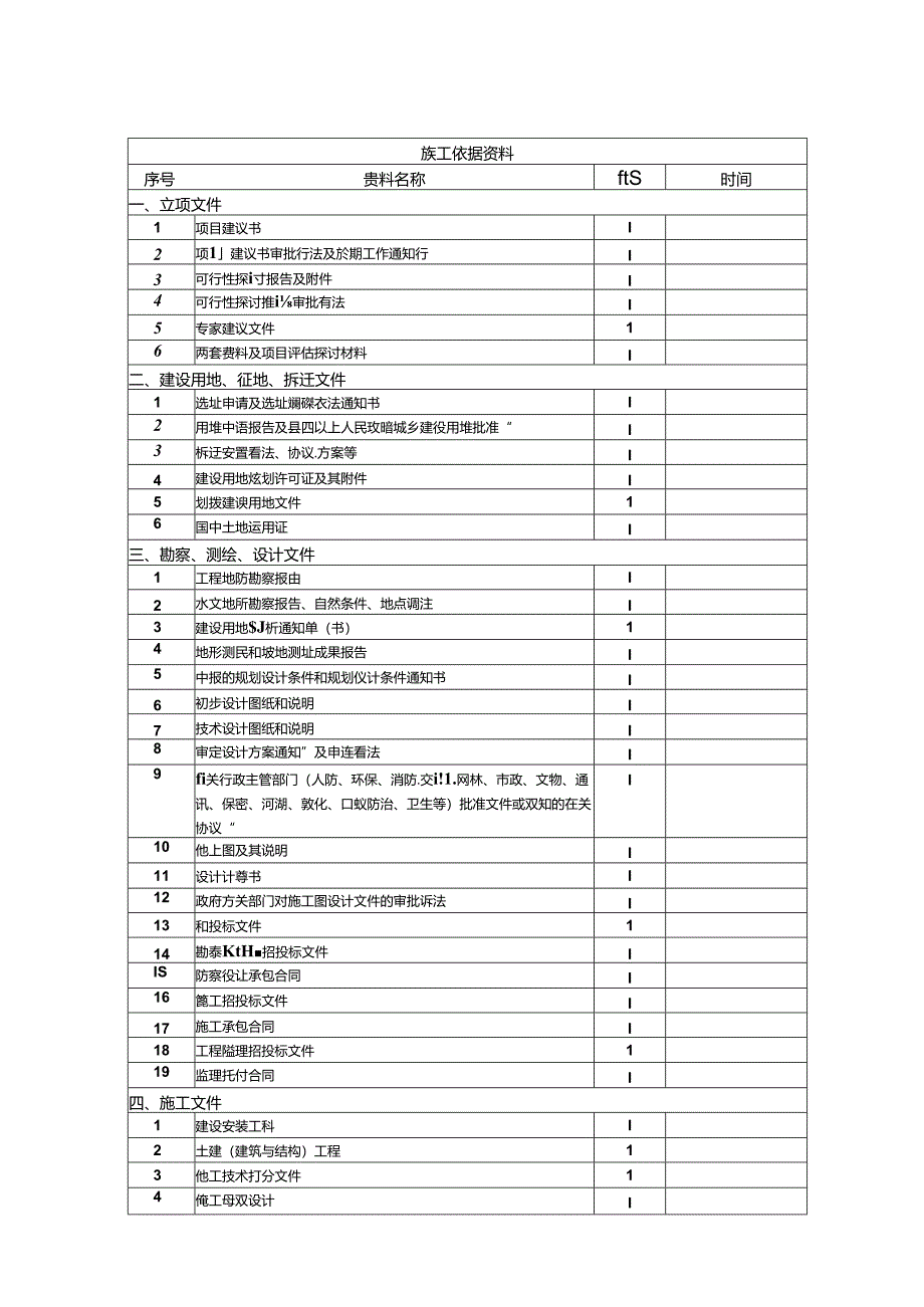 依据清单分析.docx_第1页