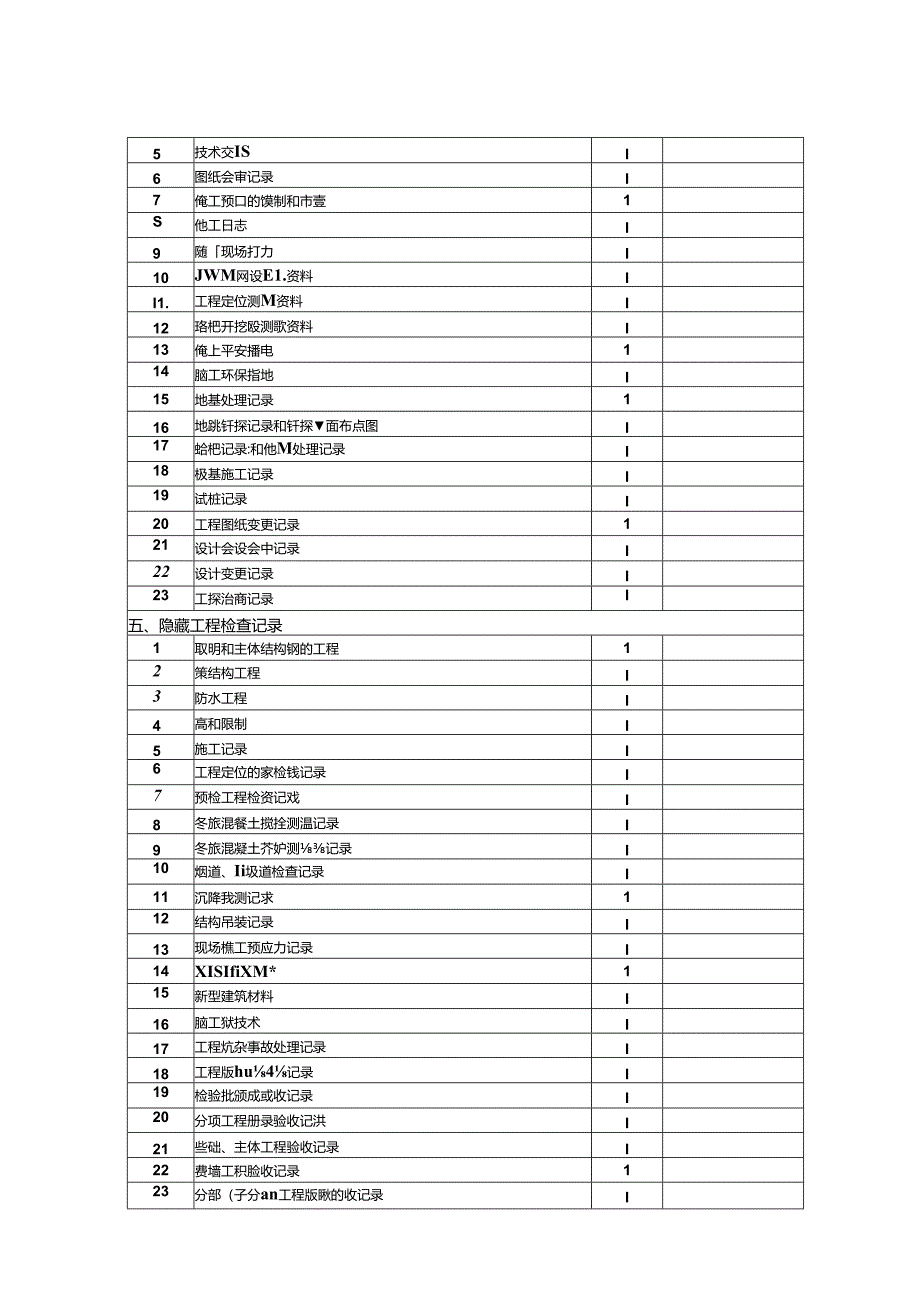 依据清单分析.docx_第2页