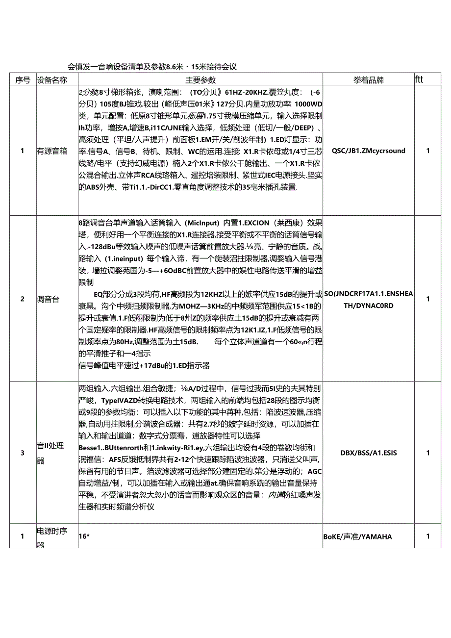 会议室一音响设备清单及参数8.docx_第1页