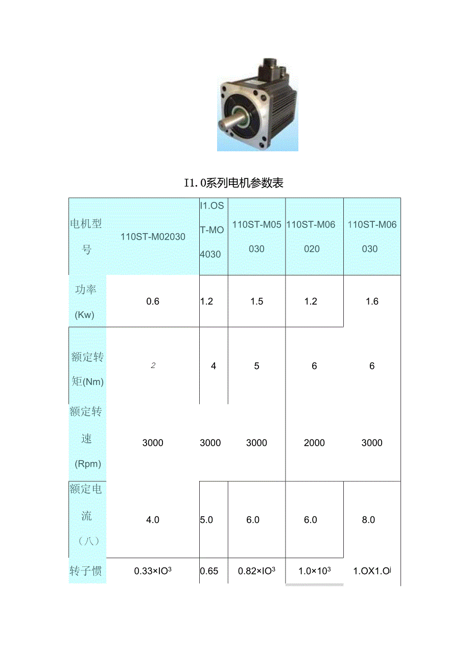 交流伺服电机选型手册.docx_第3页