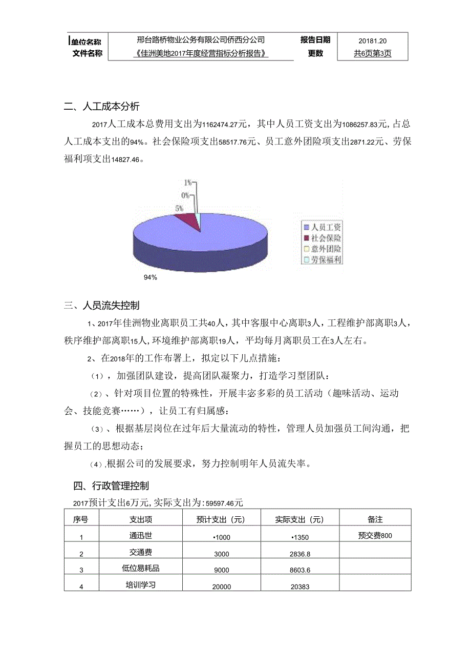 佳洲美地 年度经营指标分析报告.docx_第3页