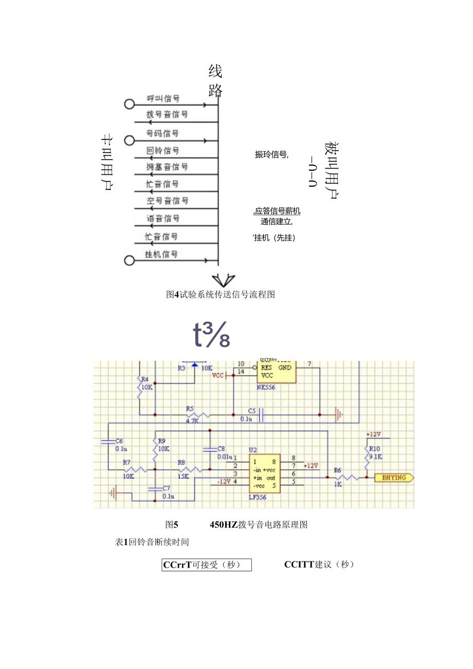 五邑大学现代交换技术实验报告.docx_第3页