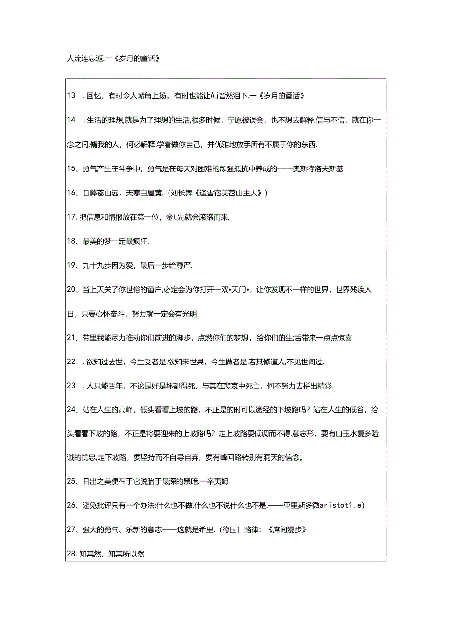 2024年年励志名言集锦98句.docx_第2页