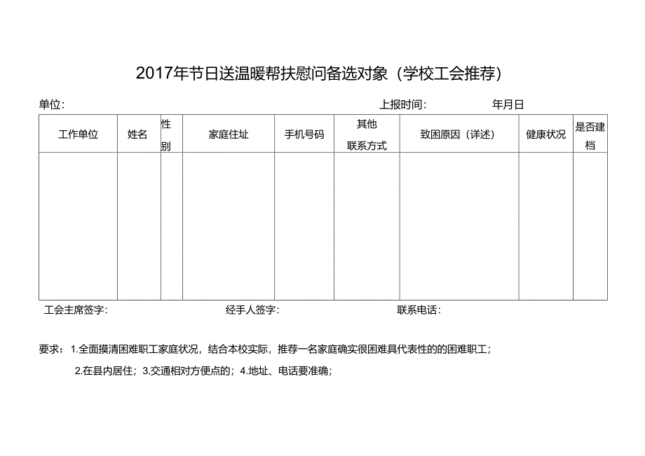 2017年节日送温暖帮扶慰问备选对象（学校工会推荐）.docx_第1页