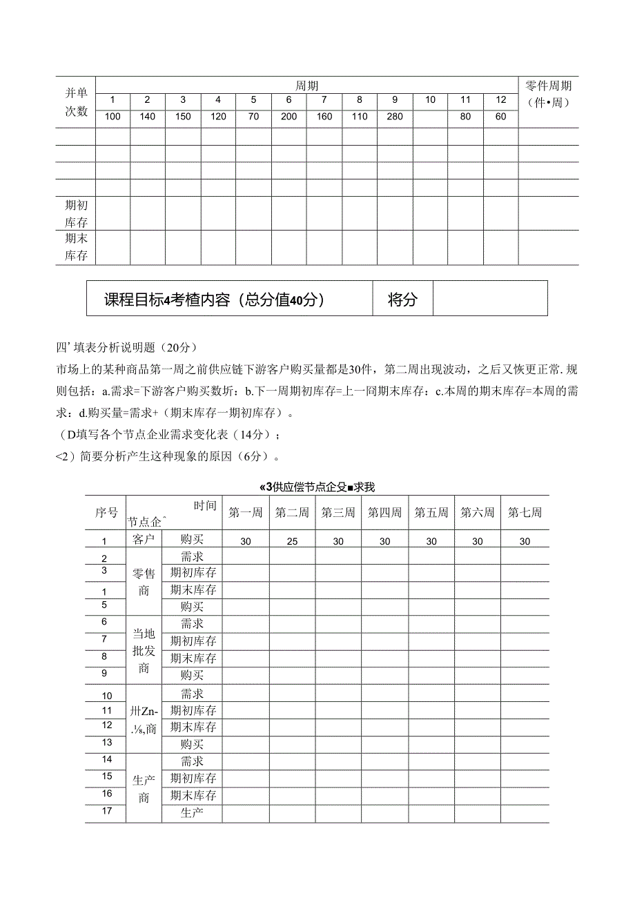 A卷 供应链管理 考试试题.docx_第3页