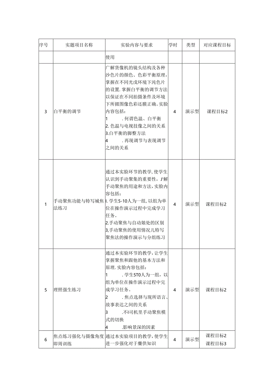 0223S06003-电视摄像实践-2023版人才培养方案课程教学大纲.docx_第3页