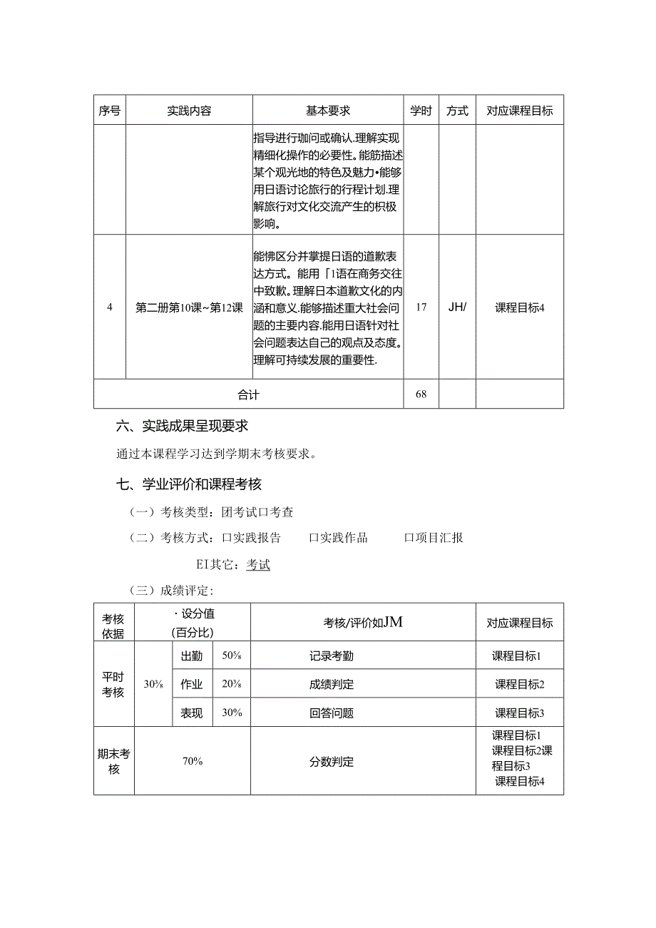 0523D02003-二外日语3-2023版人才培养方案课程教学大纲.docx_第3页