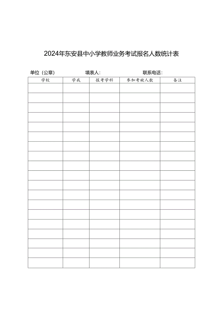 2024年东安县中小学教师业务考试报名人数统计表.docx_第1页