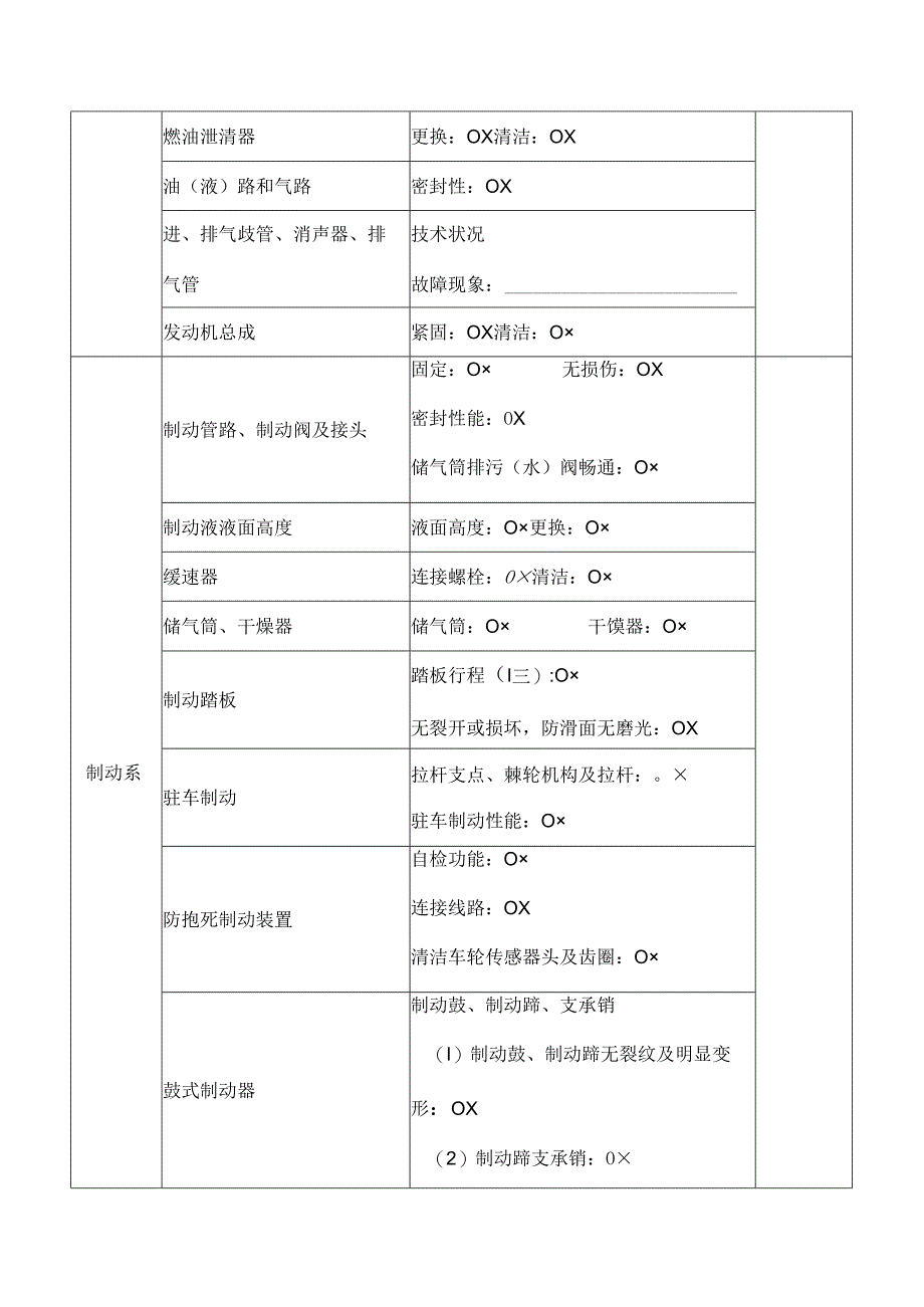 二级维护过程检验记录单.docx_第2页