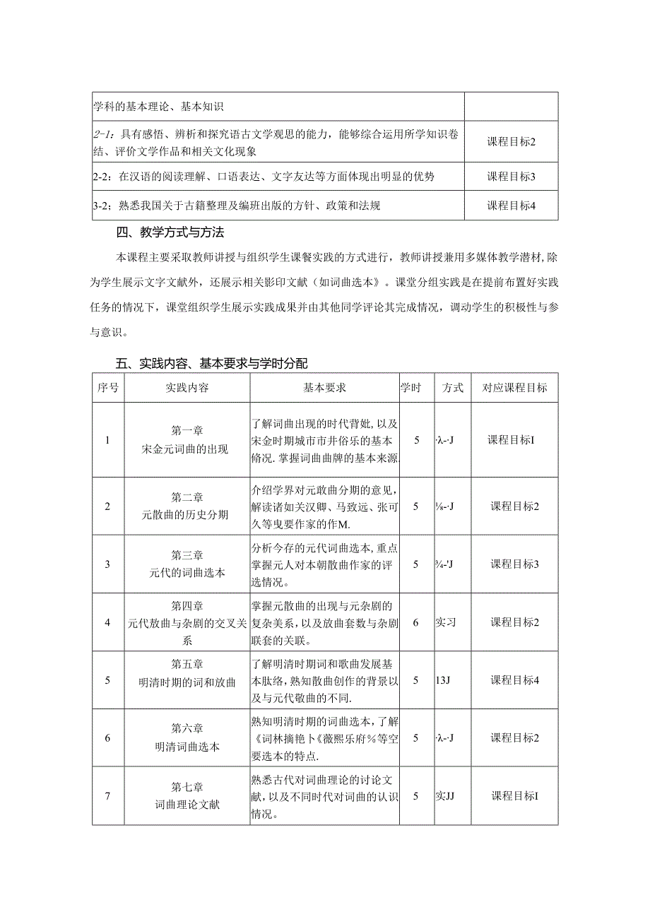 0123S06013-词曲文献学及实践-2023版教学大纲.docx_第2页