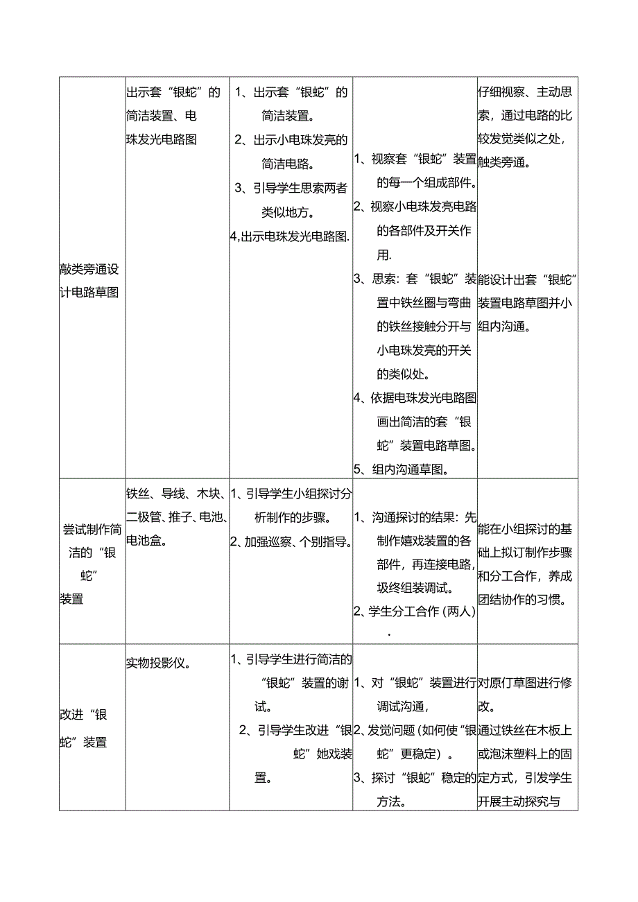 五年级第二学期劳动技术教学设计.docx_第3页