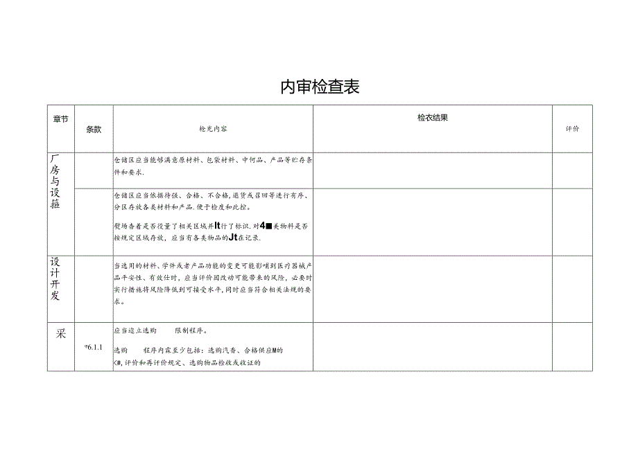 供销部内审检查表.docx_第1页