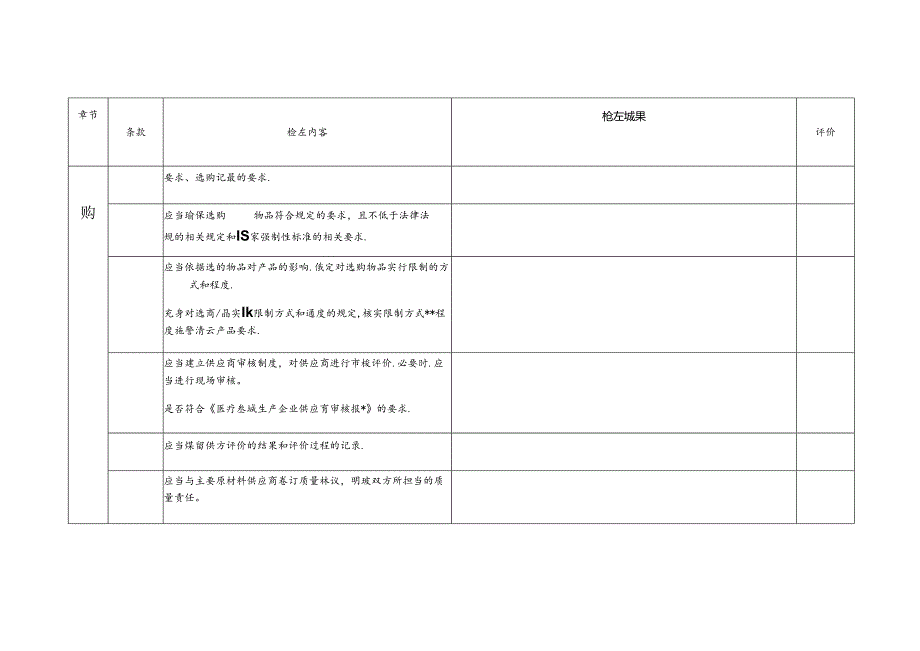 供销部内审检查表.docx_第2页