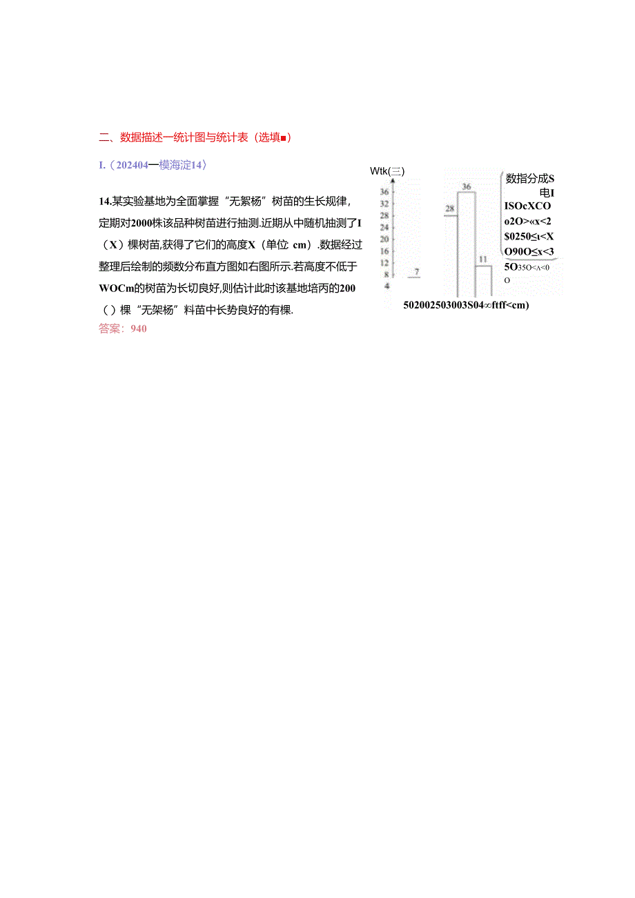 13.统计：202404各区一模试题分类整理（教师版）.docx_第2页