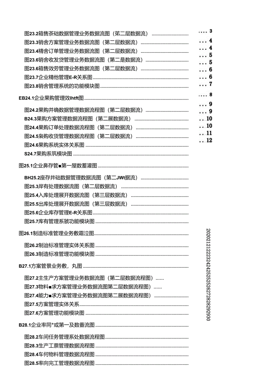 ERP中的数据流程图.docx_第1页