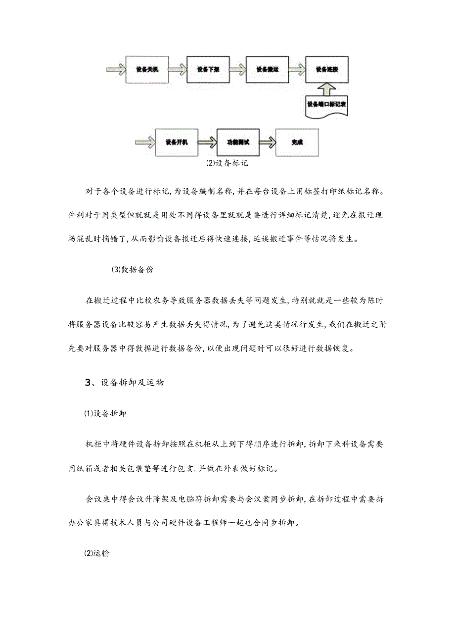 会议系统搬迁方案.docx_第3页