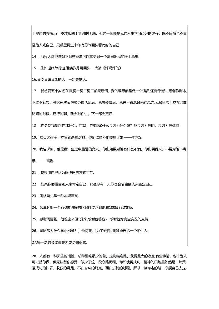 2024年简短的个性有内涵语录大合集99条.docx_第2页